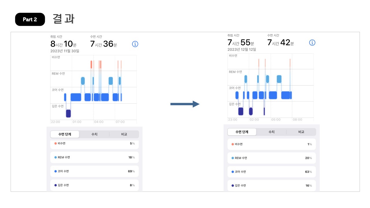 3조-17